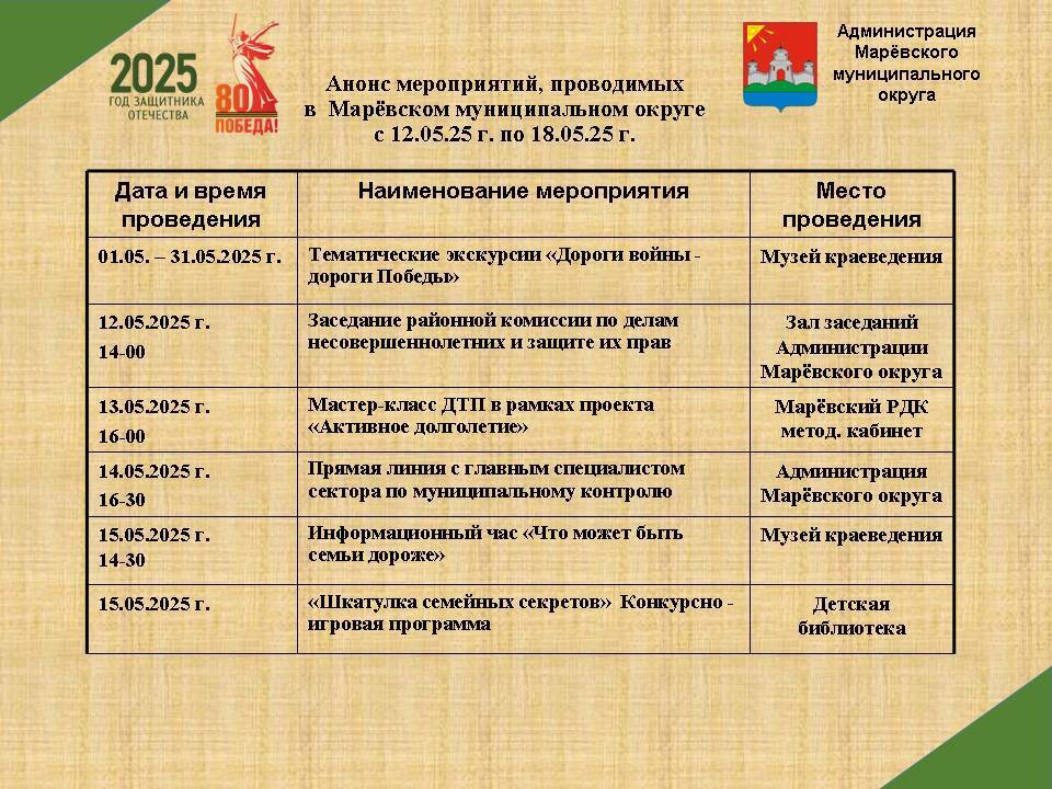 Анонс мероприятий в Марёвском муниципальном округе с 12.05.2025 по 18.05.2025.