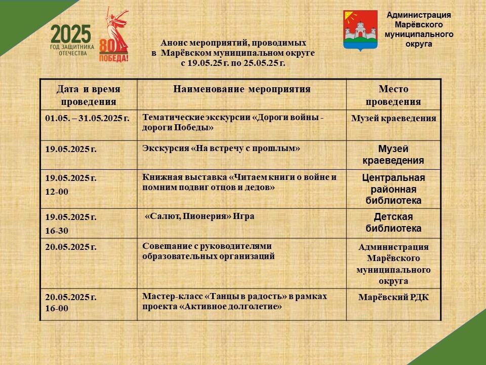 Анонс мероприятий в Марёвском муниципальном округе с 19.05.2025 по 25.05.2025.