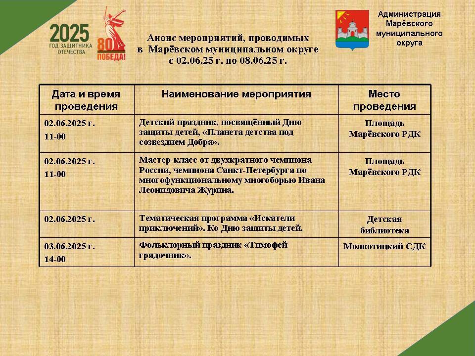Анонс мероприятий в Марёвском муниципальном округе с 02.06.2025 по 08.06.2025..