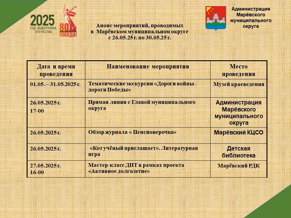 Анонс мероприятий в Марёвском муниципальном округе с 26.05.2025 по 30.05.2025.