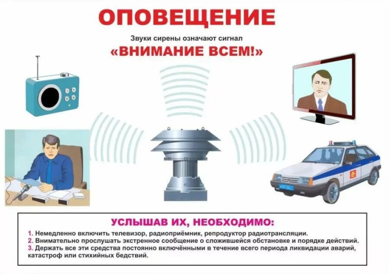 Отдел ГО и ЧС информирует!. Отдел ГО и ЧС информирует!.